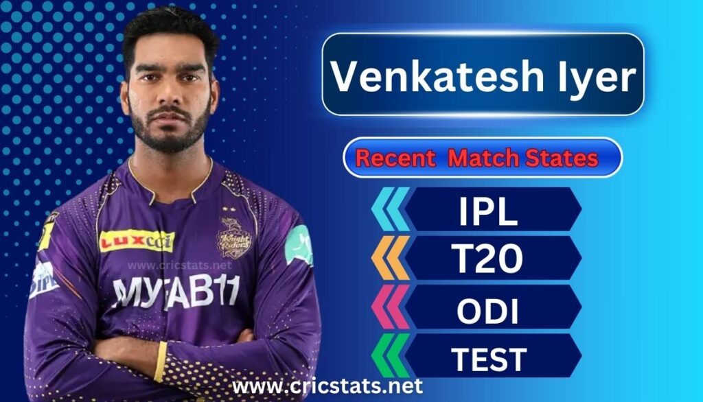 Venkatesh Iyer Stats