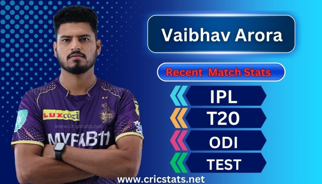 Vaibhav Arora