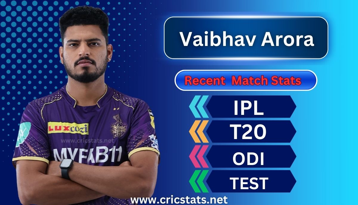 Vaibhav Arora