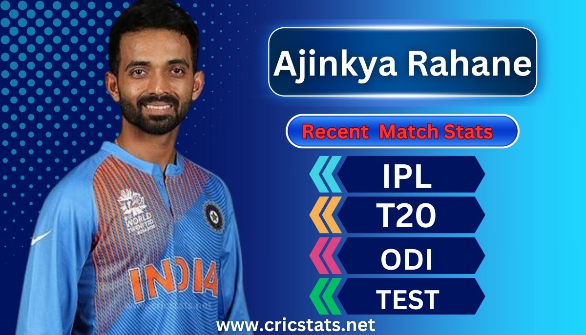 Ajinkya Rahane Stats